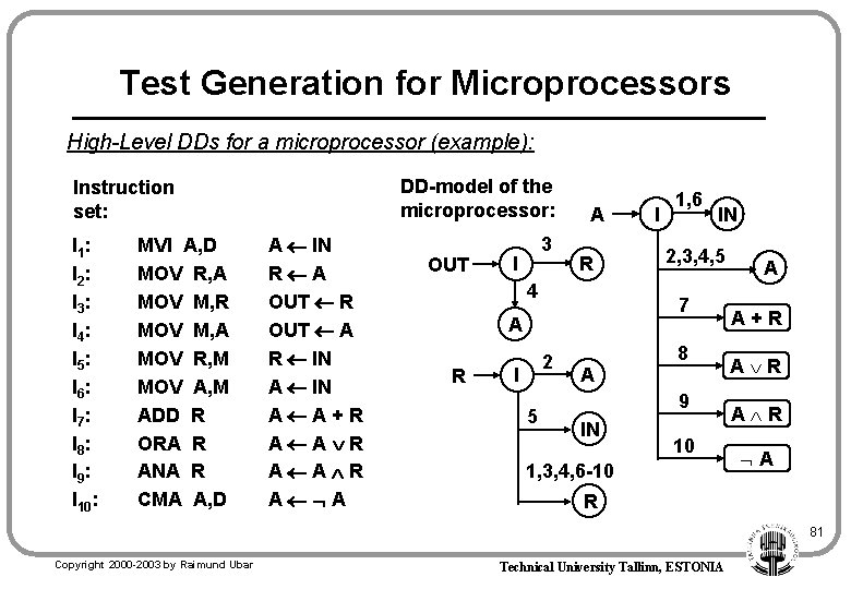 Test Generation for Microprocessors High-Level DDs for a microprocessor (example): DD-model of the microprocessor: