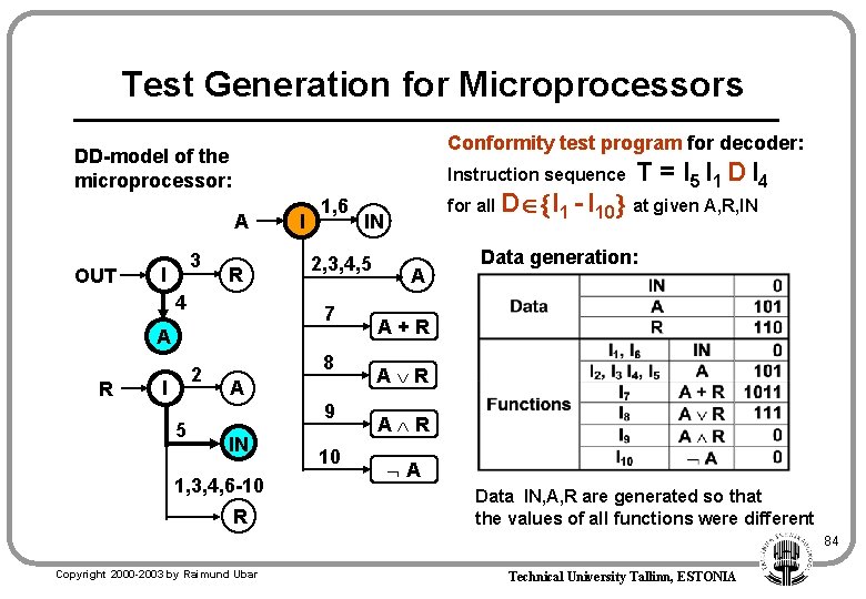 Test Generation for Microprocessors Conformity test program for decoder: DD-model of the microprocessor: Instruction