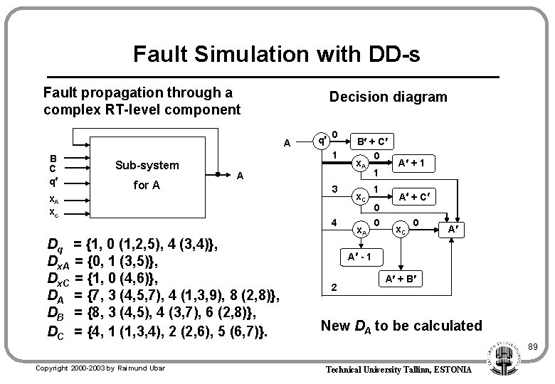 Fault Simulation with DD-s Fault propagation through a complex RT-level component Decision diagram A