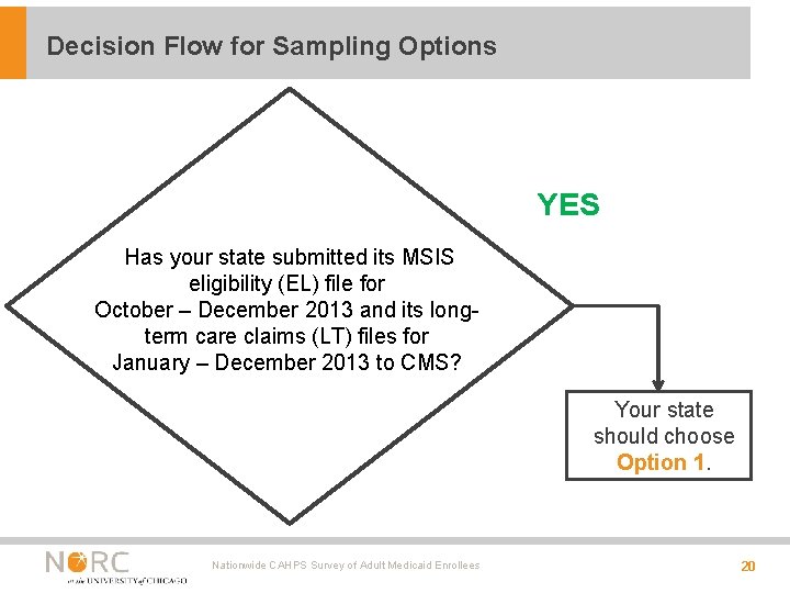 Decision Flow for Sampling Options YES Has your state submitted its MSIS eligibility (EL) Decision Flow for Sampling Options YES Has your state submitted its MSIS eligibility (EL)