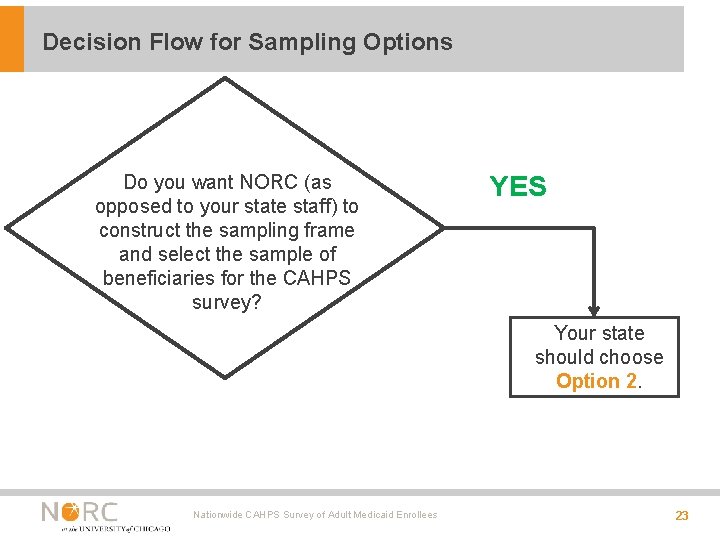 Decision Flow for Sampling Options Do you want NORC (as opposed to your state Decision Flow for Sampling Options Do you want NORC (as opposed to your state