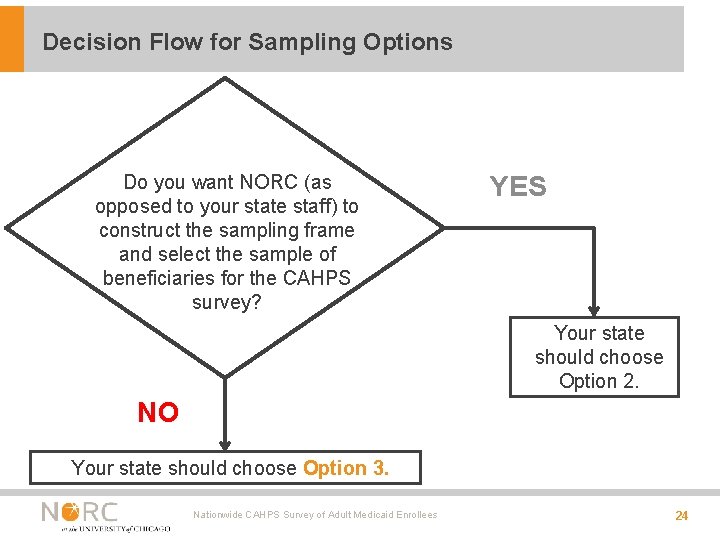 Decision Flow for Sampling Options Do you want NORC (as opposed to your state Decision Flow for Sampling Options Do you want NORC (as opposed to your state