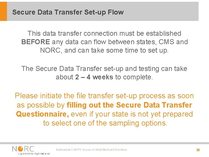 Secure Data Transfer Set-up Flow This data transfer connection must be established BEFORE any Secure Data Transfer Set-up Flow This data transfer connection must be established BEFORE any