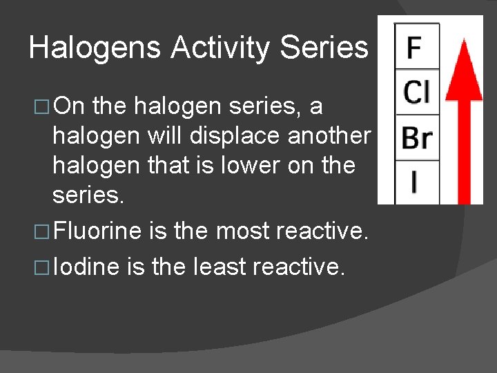 Halogens Activity Series � On the halogen series, a halogen will displace another halogen