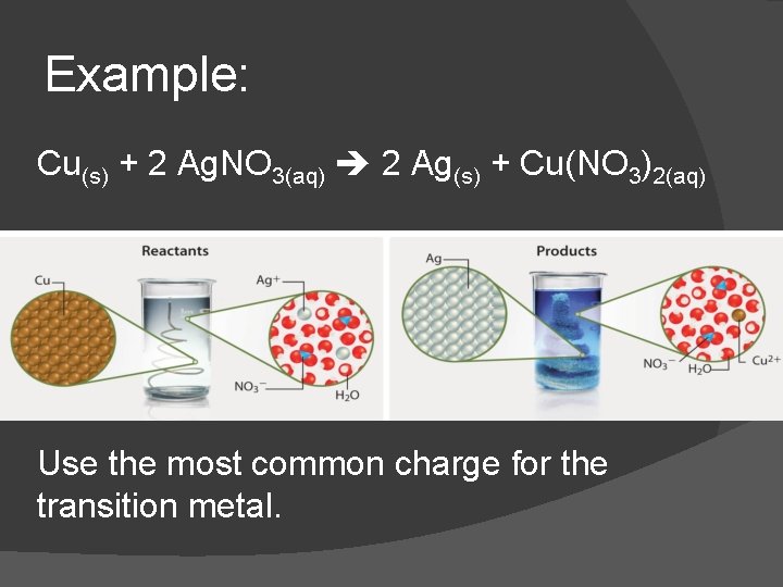 Example: Cu(s) + 2 Ag. NO 3(aq) 2 Ag(s) + Cu(NO 3)2(aq) Use the