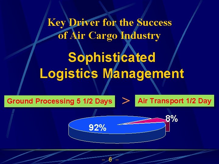 Key Driver for the Success of Air Cargo Industry Sophisticated Logistics Management Ground Processing