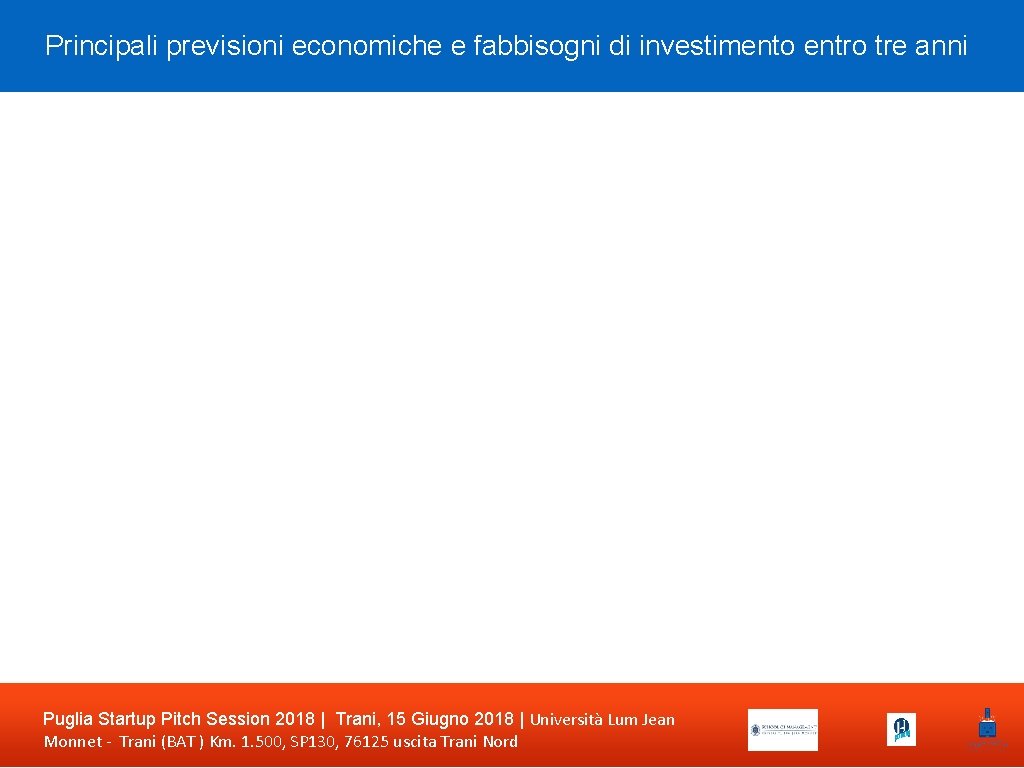 Principali previsioni economiche e fabbisogni di investimento entro tre anni Puglia Startup Pitch Session