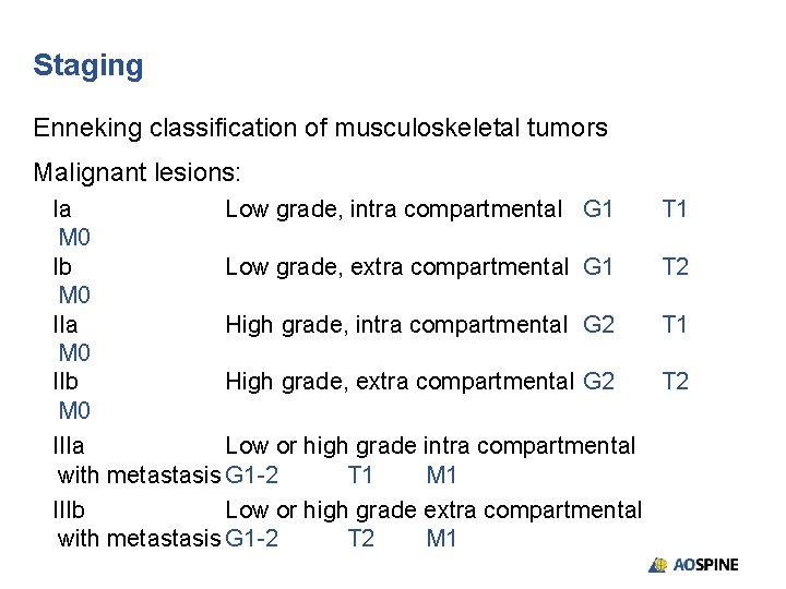 Staging Enneking classification of musculoskeletal tumors Malignant lesions: Ia Low grade, intra compartmental G