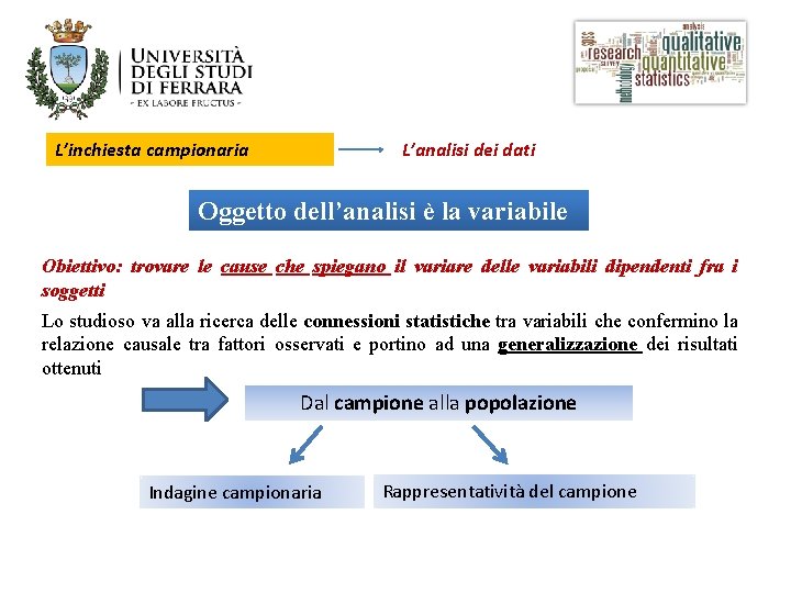 L’inchiesta campionaria L’analisi dei dati Oggetto dell’analisi è la variabile Obiettivo: trovare le cause