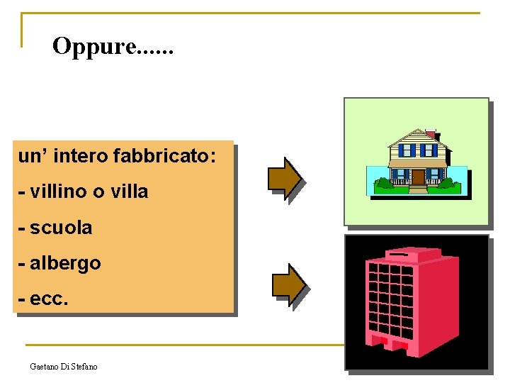 Oppure. . . un’ intero fabbricato: - villino o villa - scuola - albergo