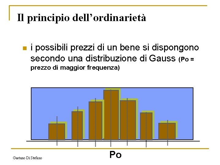 Il principio dell’ordinarietà n i possibili prezzi di un bene si dispongono secondo una