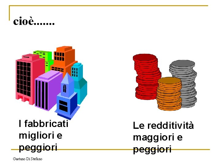 cioè. . . . I fabbricati migliori e peggiori Gaetano Di Stefano Le redditività