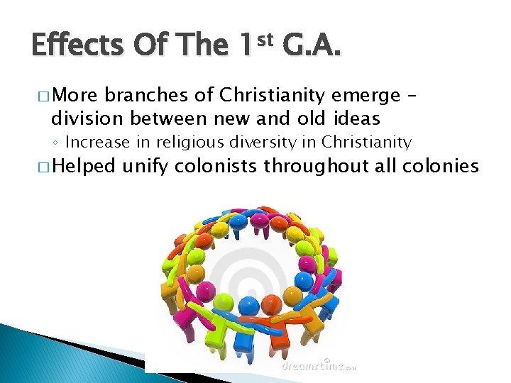 Effects Of The 1 st G. A. � More branches of Christianity emerge –