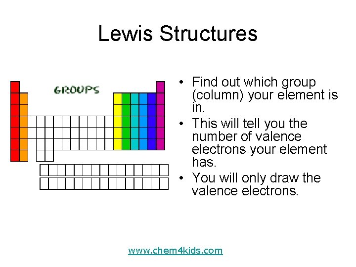 Lewis Structures • Find out which group (column) your element is in. • This