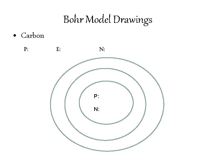 Bohr Model Drawings • Carbon P: E: N: P: N: 