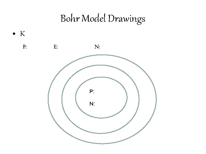 Bohr Model Drawings • K P: E: N: P: N: 