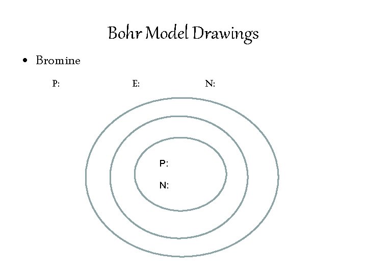 Bohr Model Drawings • Bromine P: E: N: P: N: 