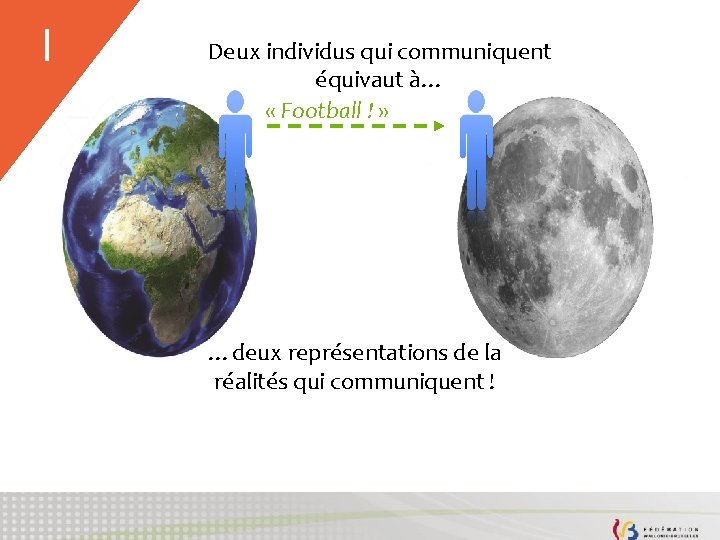 Deux individus qui communiquent équivaut à… « Football ! » …deux représentations de la