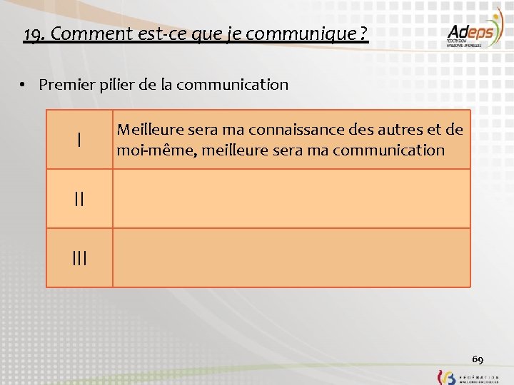 19. Comment est-ce que je communique ? • Premier pilier de la communication I