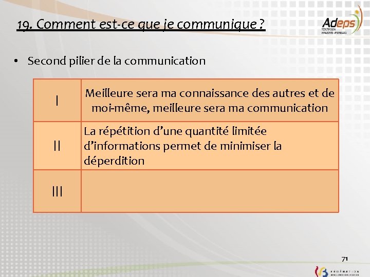 19. Comment est-ce que je communique ? • Second pilier de la communication I