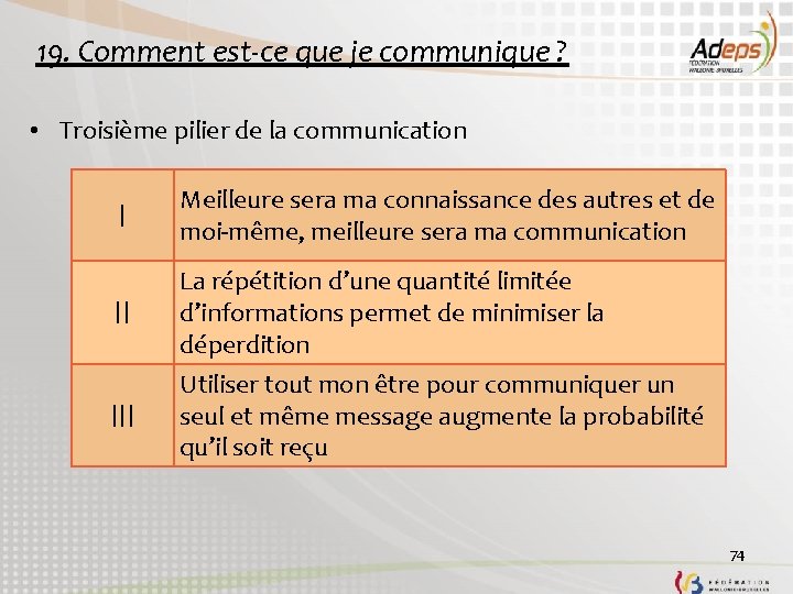 19. Comment est-ce que je communique ? • Troisième pilier de la communication I