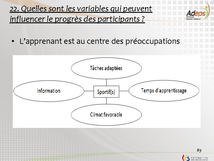 22. Quelles sont les variables qui peuvent influencer le progrès des participants ? •