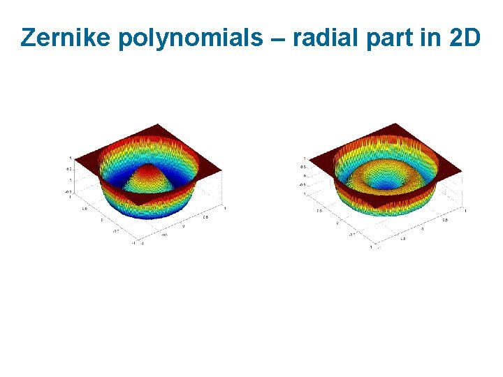 Zernike polynomials – radial part in 2 D 