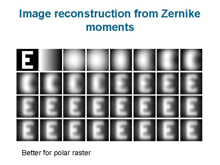 Image reconstruction from Zernike moments Better for polar raster 