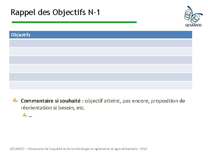Rappel des Objectifs N-1 Objectifs Commentaire si souhaité : objectif atteint, pas encore, proposition