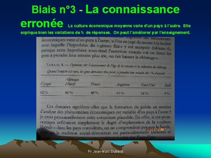 Biais n° 3 - La connaissance erronée La culture économique moyenne varie d’un pays