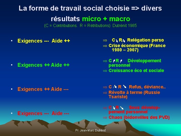 La forme de travail social choisie => divers résultats micro + macro (C =