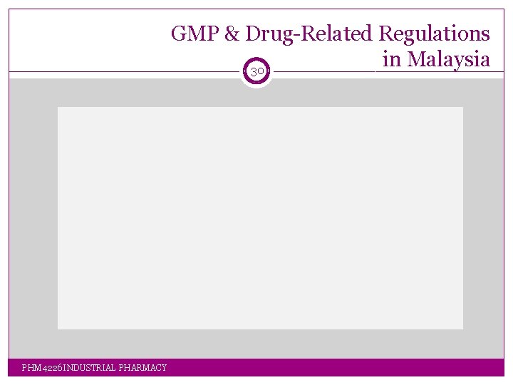 GMP & Drug-Related Regulations in Malaysia 30 PHM 4226 INDUSTRIAL PHARMACY GMP & Drug-Related Regulations in Malaysia 30 PHM 4226 INDUSTRIAL PHARMACY