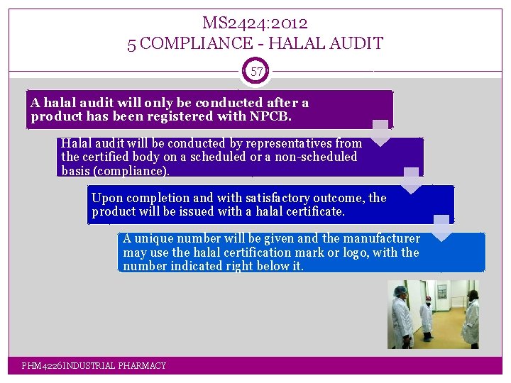 MS 2424: 2012 5 COMPLIANCE - HALAL AUDIT 57 A halal audit will only MS 2424: 2012 5 COMPLIANCE - HALAL AUDIT 57 A halal audit will only