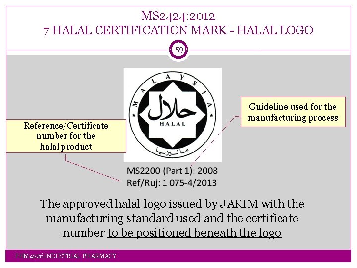 Halal Gov My Index / Sistem pensijilan halal malaysia (myehalal