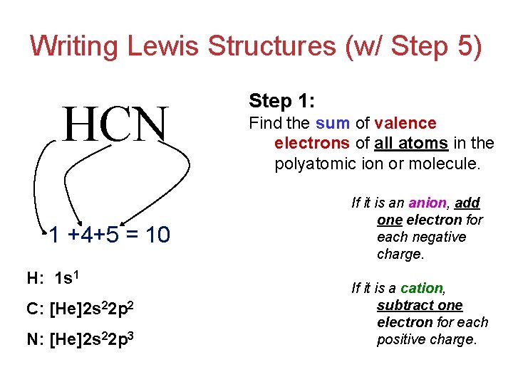 Writing Lewis Structures (w/ Step 5) HCN 1 +4+5 = 10 H: 1 s