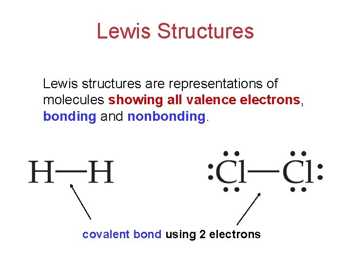 Lewis Structures Lewis structures are representations of molecules showing all valence electrons, bonding and