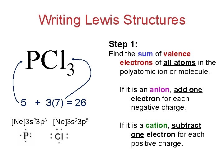 Writing Lewis Structures PCl 3 5 + 3(7) = 26 [Ne]3 s 23 p