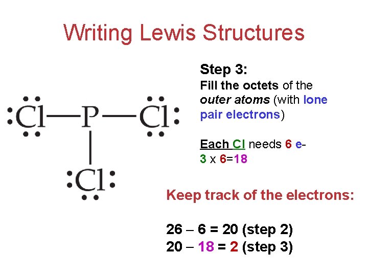 Writing Lewis Structures Step 3: Fill the octets of the outer atoms (with lone