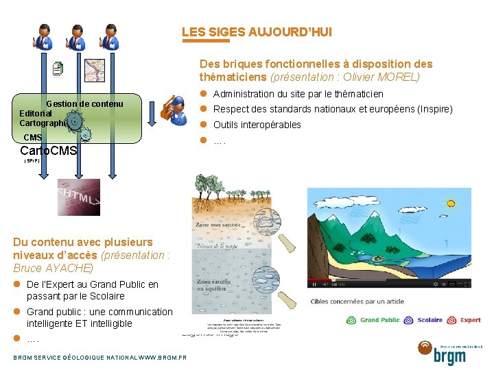 LES SIGES AUJOURD’HUI Des briques fonctionnelles à disposition des thématiciens (présentation : Olivier MOREL) LES SIGES AUJOURD’HUI Des briques fonctionnelles à disposition des thématiciens (présentation : Olivier MOREL)