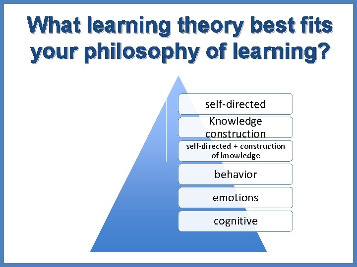 What learning theory best fits your philosophy of learning? self-directed Knowledge construction self-directed +