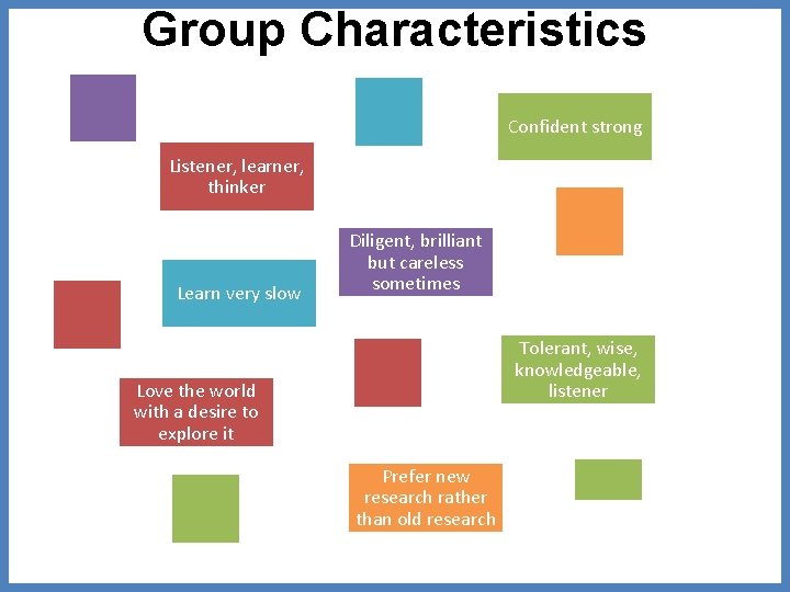 Group Characteristics Confident strong Listener, learner, thinker Learn very slow Diligent, brilliant but careless