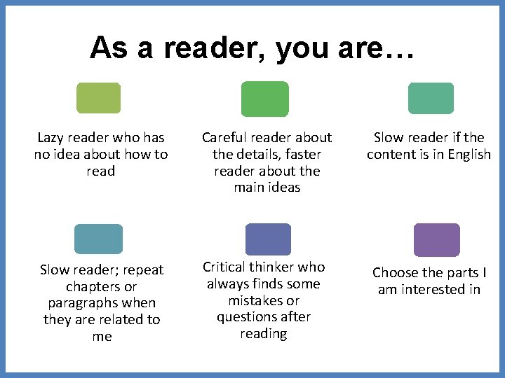 As a reader, you are… Lazy reader who has no idea about how to
