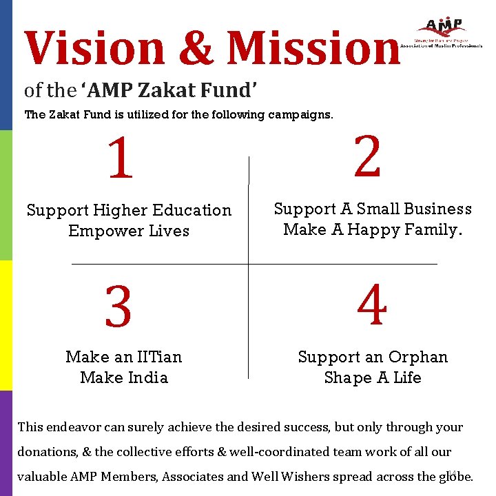 Vision & Mission of the ‘AMP Zakat Fund’ The Zakat Fund is utilized for