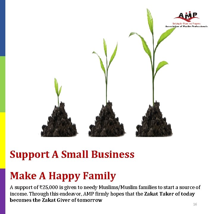 Support A Small Business Make A Happy Family A support of ₹ 25, 000