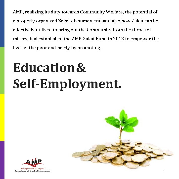 AMP, realizing its duty towards Community Welfare, the potential of a properly organized Zakat