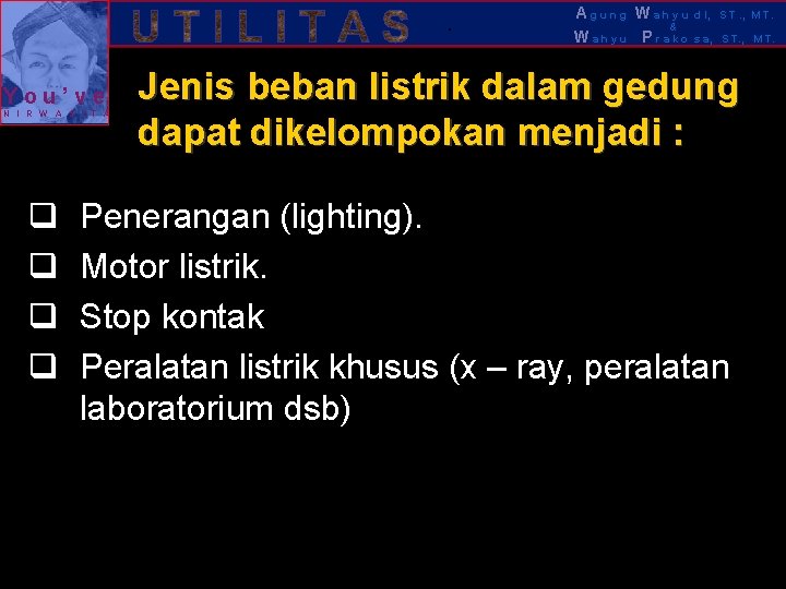 . You’ve N I R W A S I T A q q Agung