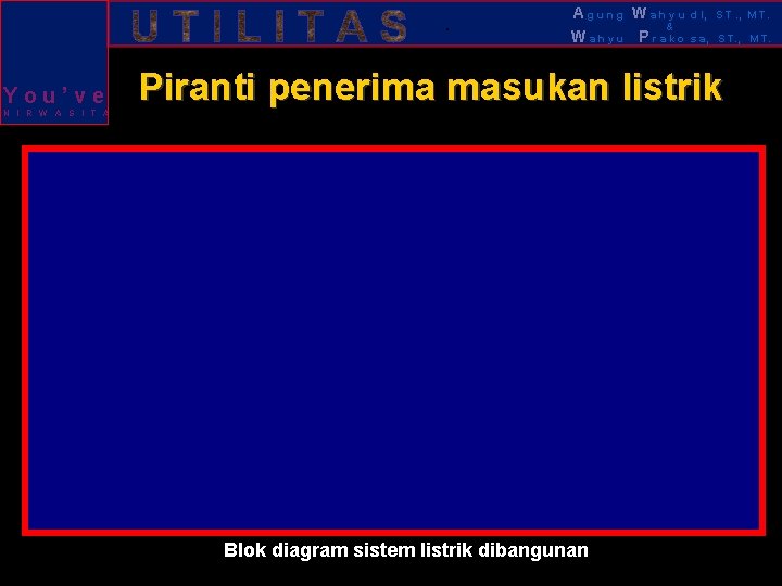 . You’ve N I R W A S I T A Agung Wahyu &