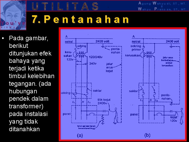 . You’ve 7. P e n t a n a h a n N