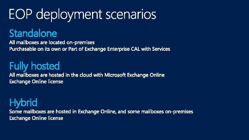 Standalone Fully hosted Hybrid 