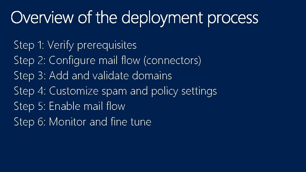 Step 1: Verify prerequisites Step 2: Configure mail flow (connectors) Step 3: Add and